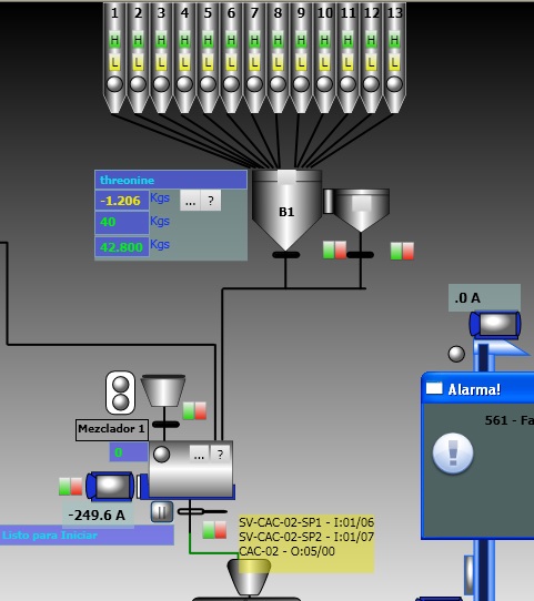 Dosificacion y Mezclado Plantas Alimentos Balanceados