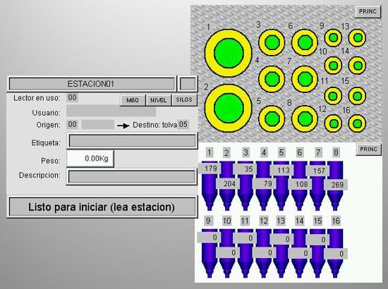 Seguros de Materia Prima Plantas de Alimentos