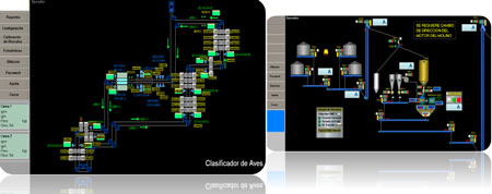 Visualizacion HMI